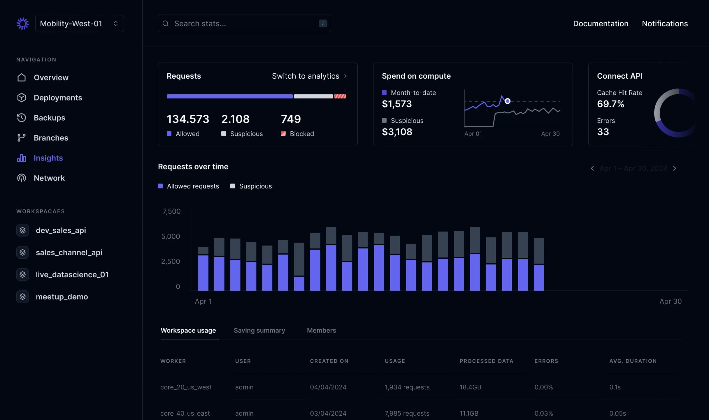 A preview of the Database web app